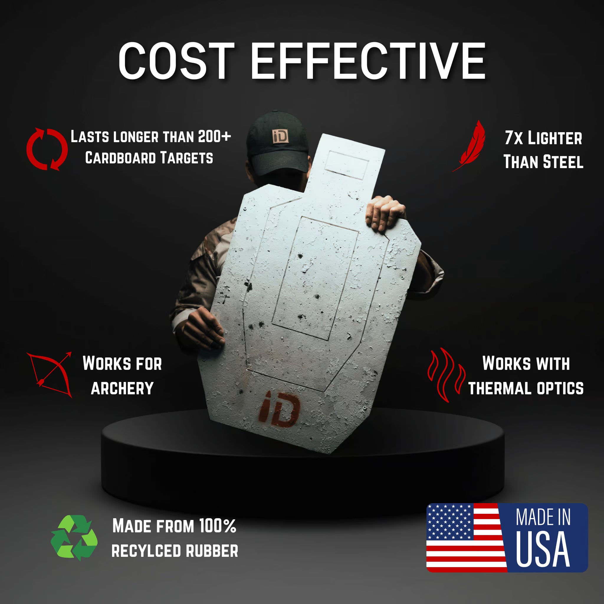 Infinity Target - USPSA/IPSC